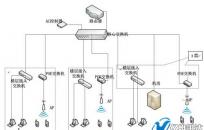 ��ԪС�W(xu��)�W(w��ng)�j(lu��)����